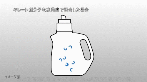 衣服怎么洗才正确，衣服怎么洗才正确呢（洗衣服只知道倒洗衣液？落伍了）