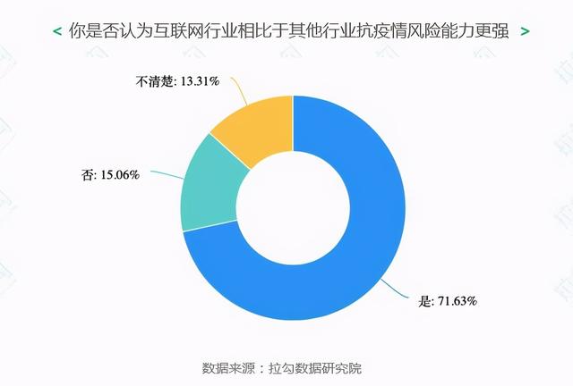 中国平均月收入，中国人均月收入是多少（中国人的真实收入到底是多少）