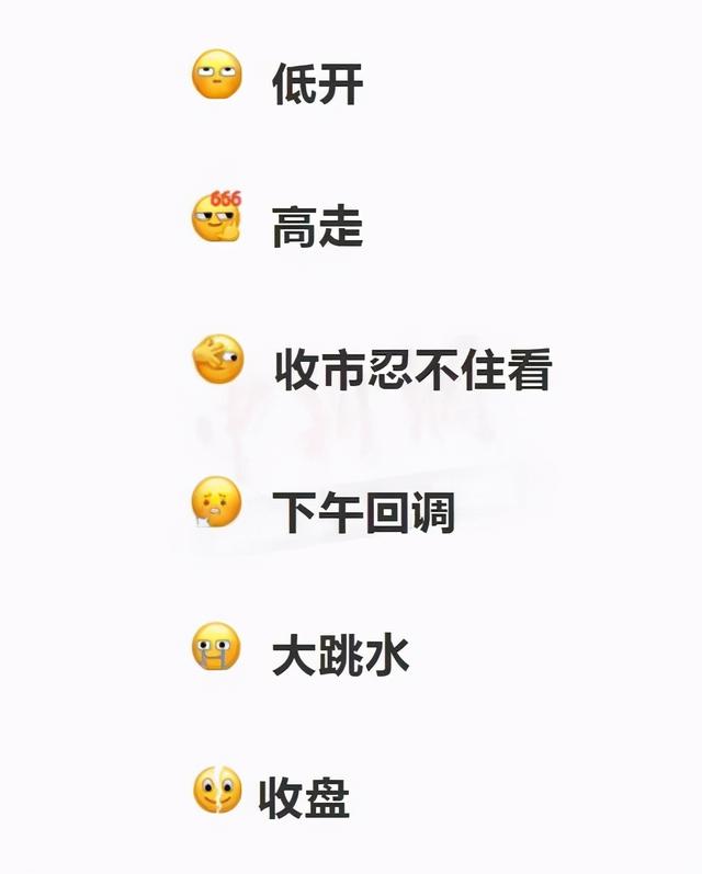 微信表情包含义，微信96个表情包的含义（微信新表情包又有新玩法）
