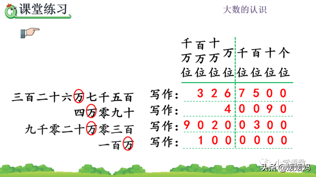 万字繁体字怎么写的，万的繁体怎么写（人教版四年级数学上册第1单元《亿以内数的写法》课件及同步练习）