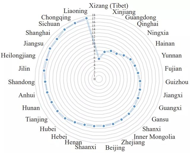 aged和aging区别，ageing和aging区别（该如何解决失能老年人护理难题）