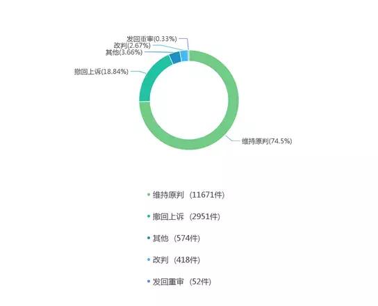 怎么用搜狗输入法打上下角标,搜狗输入法怎么打字母下标(如何躲过网络图片侵权的那些坑) 怎么用搜狗输入法打上下角标,搜狗输入法怎么打字母下标(如何躲过网络图片侵权的那些坑)