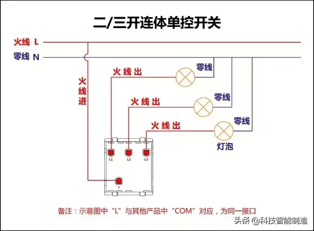 电灯开关怎么接线图解，开关的接线方法及图解大全（单控、双控、三控、四控）