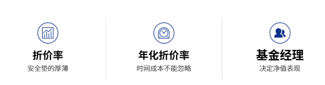 01078基金什么時候可以贖回，501078基金什么時候可以贖回呢？"