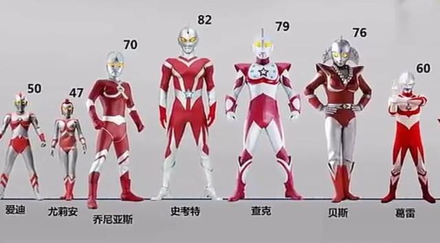 奥特之父和奥特之母，奥特之父和奥特之母的爱情故事（两位神秘四奥均为50米）