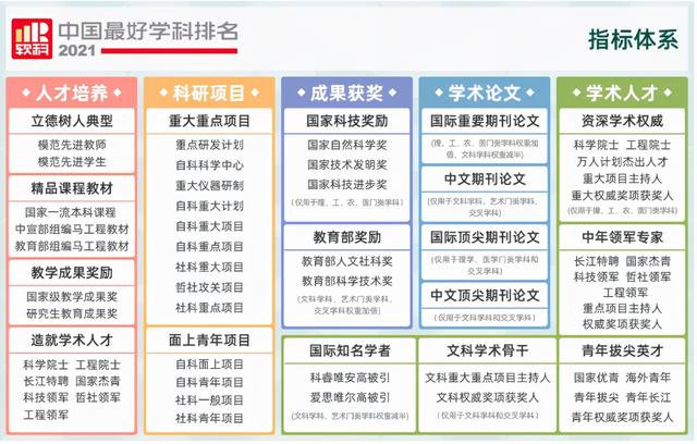 北京交通大学，北京交通大学mis（北京交通大学强势上榜这一排名）