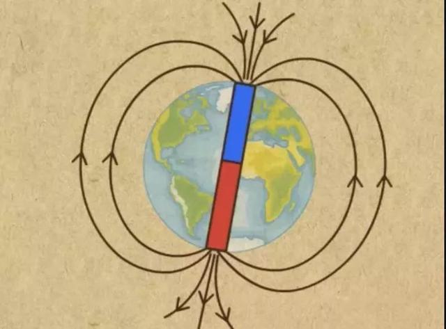 指南针红色的一头指向什么方向，指南针红色的一头指向什么方向蓝色（拿着指南针走到最南点后）