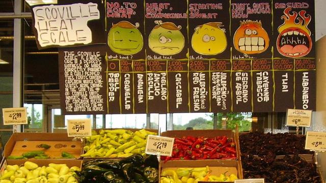 中医提醒9类人千万别吃辣会要命，世界辣度排名前三的辣椒