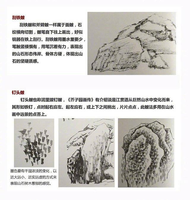 国画山石画法教程，山石基本画法和山石的皴法