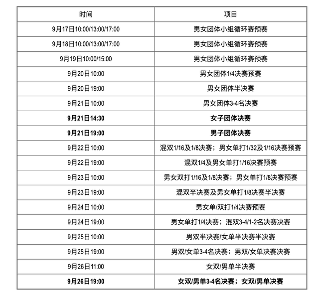 联通iptv怎么避免收费，联通iptv如何关闭收费（北京联通IPTV近期大优惠）