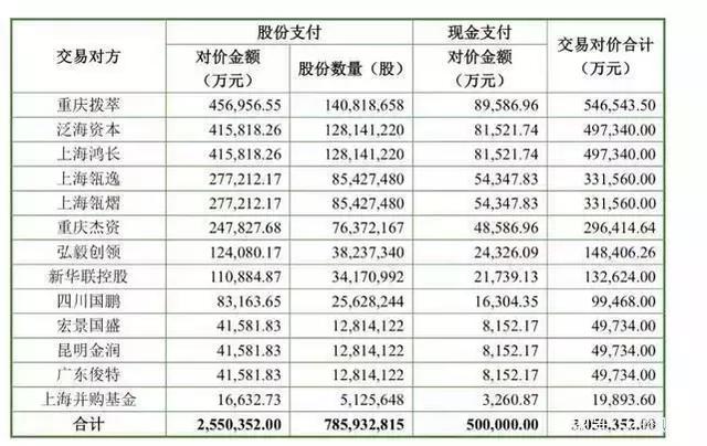 保卫萝卜255，保卫萝卜2第55金萝卜+水晶萝卜攻略（巨人老矣，盛大饭否）