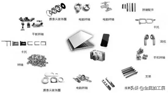 mm是什么，mm是什么牌子衣服女装（金属注射成型工艺详解）