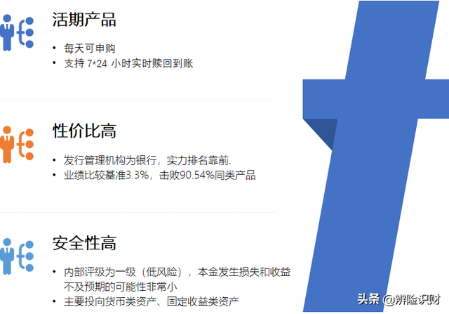 金钥匙安心快线农银时时付开放式人民币理财产品，农行金钥匙安心快线时时付理财安全吗（本周“锦理”金选榜丨专业分析师眼中的五款超短期银行理财产品）