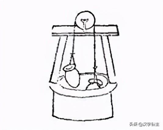井字中间加一点是什么字，丼jing饭还是dong饭（“井”的起源及“井”有关的汉字）