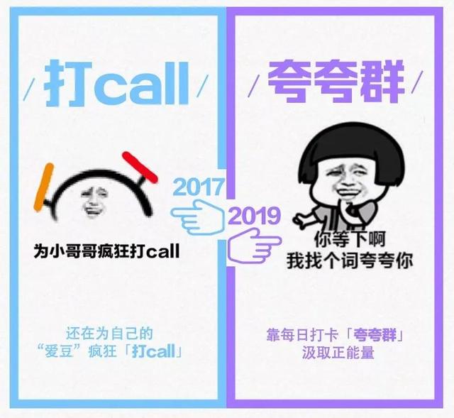 2019年4月17日是什么梗，4月17日农历是多少号（最近刷屏的2017和2019对比）