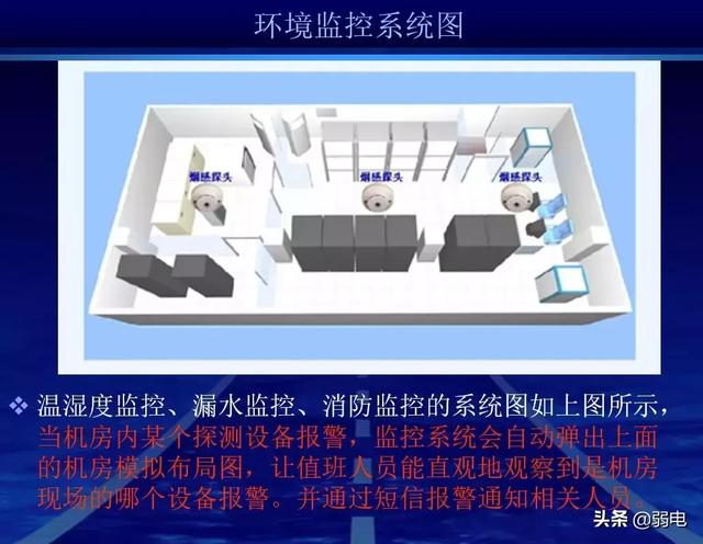 机房建设工程方案，数据中心机房建设工程方案（一份完整的机房建设方案）
