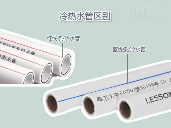 四分管是20还是25的，4分管是20还是25（新房装修水管挑选有讲究）