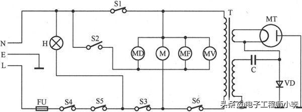 微波炉怎么打开，微波炉的故障分析与检修方法