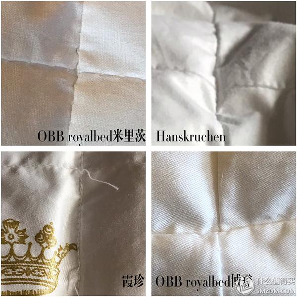 鸿润羽绒被怎么样，鸿润羽绒被北京实体店（4000+的进口鹅绒被）