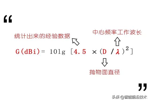 通信卫星的信号发射与接收原理，卫星信号发射器原理（卫星通信的原理与频段选择）
