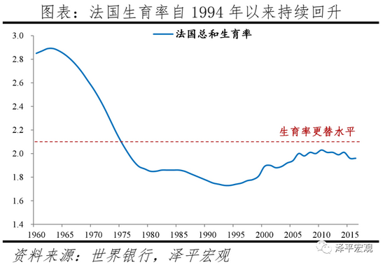 三胎是基本国策，全面开放三胎（生三孩应该减税甚至发钱）