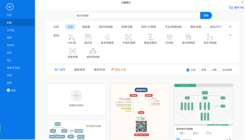 算法与程序框图，高考算法与程序框图（详细教程告诉你程序流图的画法）