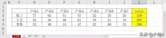 vlookup跨表查找相同数据，如何利用VLOOKUP函数跨表查找数据（又一组黄金搭档——VLOOKUP+INDIRECT）