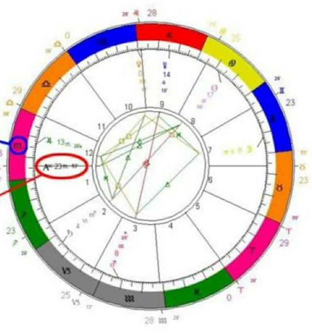 射手座的上升星座是双鱼座吗，上升星座为射手座的双鱼座（了解你的上升星座）