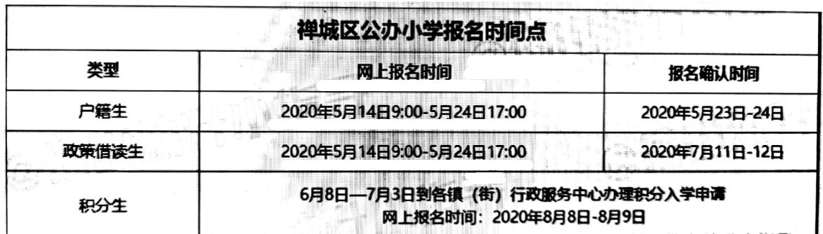 启智学校一年收费标准（佛山禅城2020年公办学校即将报名）
