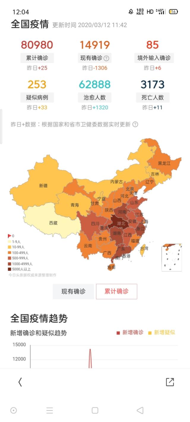 疫情作文800字，疫情作文800字手写照片（新型冠状病毒800字作文）