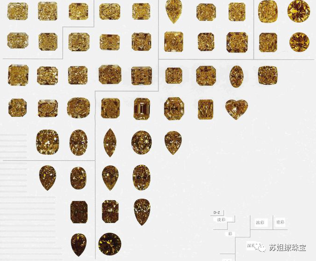 升到黄钻8多长时间，黄钻升到v8要多少钱（世界上最大的黄钻是99%的人都见过）