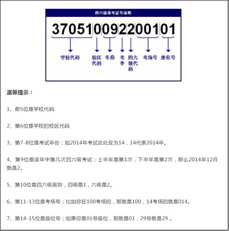 四级准考证号忘记了怎么找回密码，四级找回准考证号方法3个