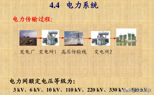 电工配线计算公式，电工配线计算公式图片（如何进行接线和电路计算）