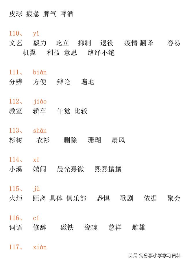 小学生常见同音字100个，小学三年级语文120组常见同音字组词汇总+练习