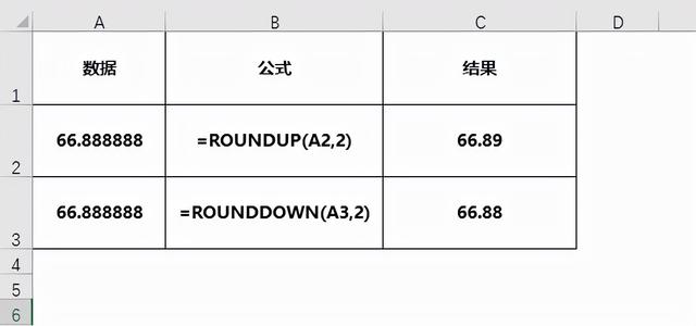 excel怎么保留两位小数，保留小数点后位两位（只知道INT和ROUND是不够的）