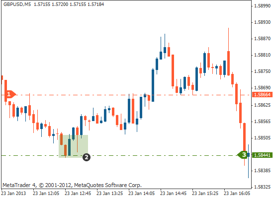 雪隐峰小王子位置，光遇雪隐峰小王子位置介绍（外汇交易如何设置最佳的止盈目标）
