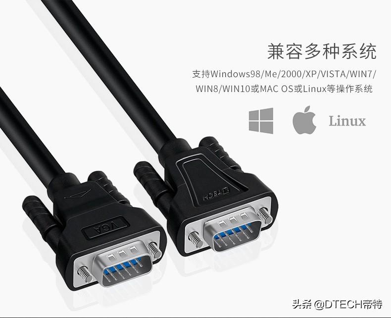 vga和hdmi(vga和hdmi可以一起用吗)