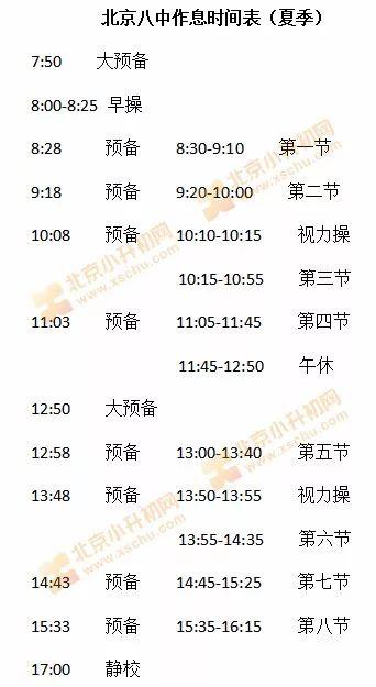 北京市西城外国语学校（深度盘点北京四中）