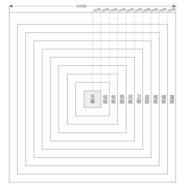关于康字的成语，关于康字的成语有哪些（成语“楚腰卫鬓”指美女的细腰秀发）