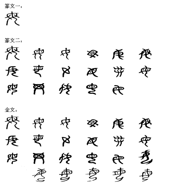 繁体字的由来繁体字一览表男女爷父母娘姐妹的汉字来历