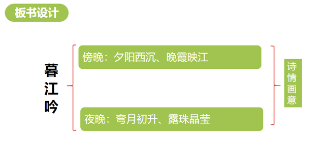 吟组词，吟组词辽组词（部编版四年级上册第9课《古诗词三首》图文讲解）