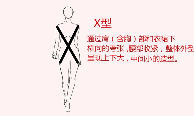 什么叫御姐，什么叫御姐型的女生（160化身御姐范，只要三招）