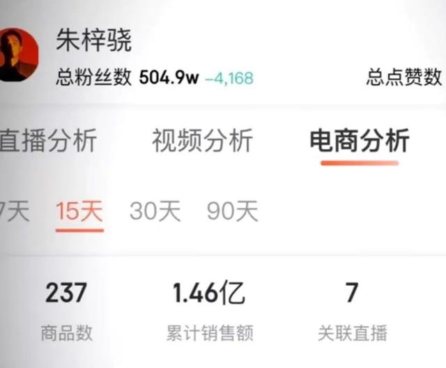 郭敬明朱梓骁发生了什么事，朱梓骁是因为什么被雪藏了（因郭敬明人气暴跌无戏拍）