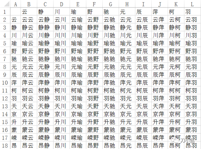 如何取好名字，如何取个好网络名字（取名的技术：如何取一个好名字）