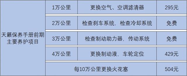 6代凯美瑞隐藏的功能有哪些，6代凯美瑞隐藏功能不去4s店能刷吗（凯美瑞隐藏功能需要刷）