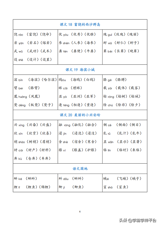 圈怎么组词，圈组词（圈怎么组词（三年级语文上册全册会写字会认字注音组词。可收藏可打印）