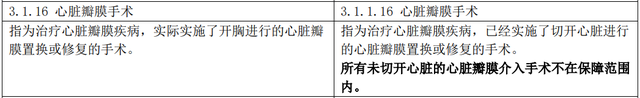 保险的定义和三个要点，保险的三种定义（保险公司有哪些拒赔套路）