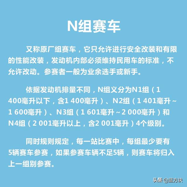 拉力赛什么意思，拉力赛为什么叫拉力赛（一分钟了解拉力赛）