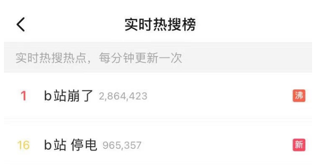 陈睿蒙古上单什么梗，陈睿蒙古上单原图（为什么蒙古上单要为B站崩了负责）