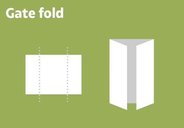 信封尺寸，信封尺寸标准对照表（宣传册格式和尺寸）